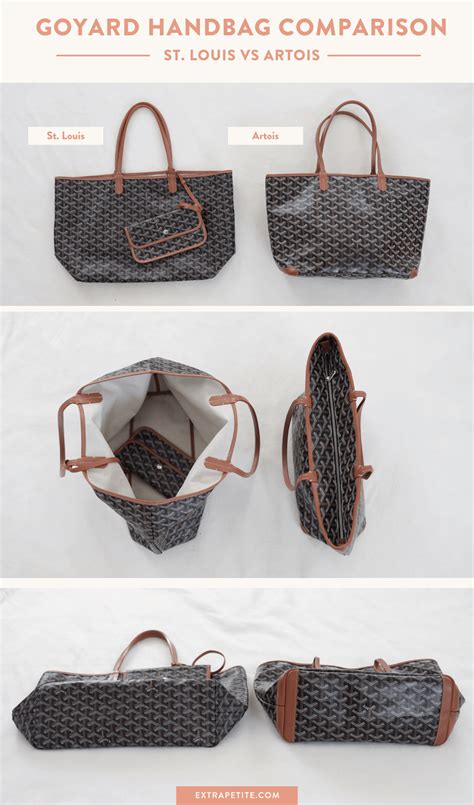 goyard bag with zipper|Goyard artois vs st louis.